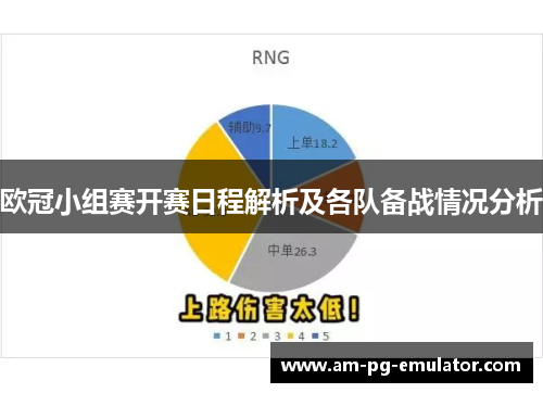 欧冠小组赛开赛日程解析及各队备战情况分析