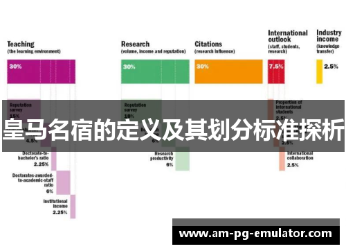 皇马名宿的定义及其划分标准探析