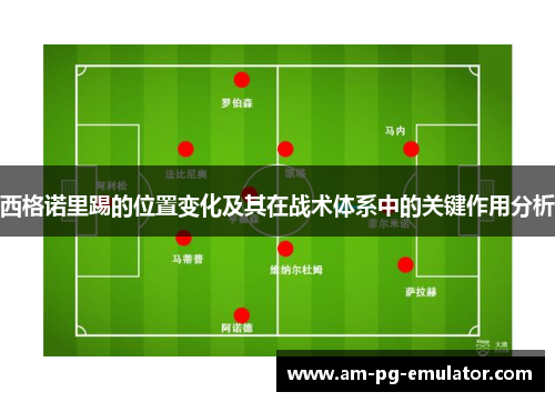 西格诺里踢的位置变化及其在战术体系中的关键作用分析 西格诺里踢的位置变化及其在战术体系中的关键作用分析