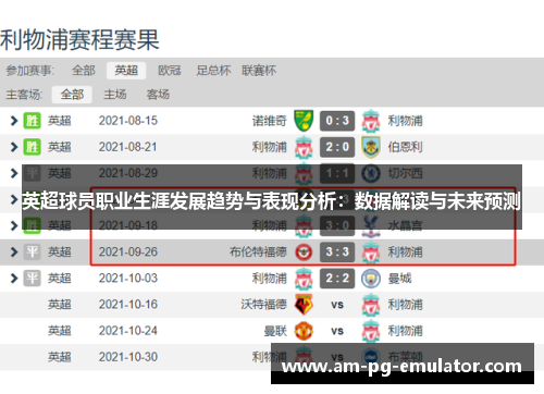 英超球员职业生涯发展趋势与表现分析：数据解读与未来预测