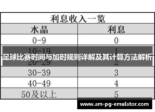 足球比赛时间与加时规则详解及其计算方法解析 足球比赛时间与加时规则详解及其计算方法解析
