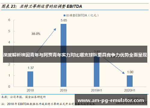 深度解析埃因青年与阿贾青年实力对比哪支球队更具竞争力优势全面呈现 深度解析埃因青年与阿贾青年实力对比哪支球队更具竞争力优势全面呈现