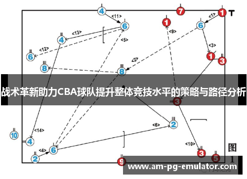 战术革新助力CBA球队提升整体竞技水平的策略与路径分析