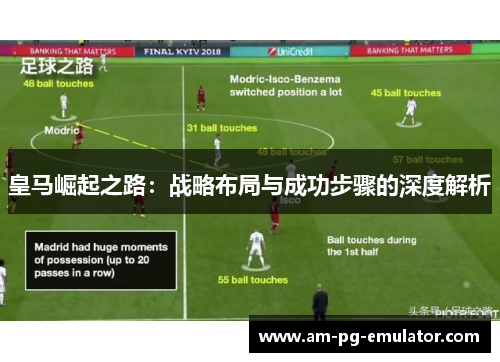 皇马崛起之路：战略布局与成功步骤的深度解析