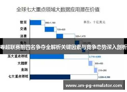 粤超联赛前四名争夺全解析关键因素与竞争态势深入剖析